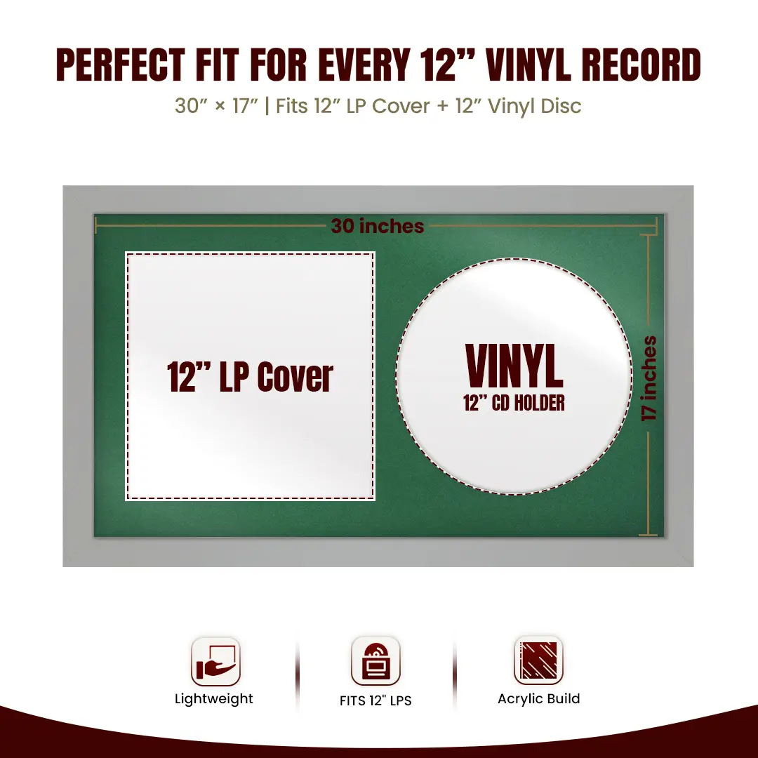 30x17" Modern Light Grey Vinyl Record Frame With Emerald (Green) Mount | Side by Side 12" LP Cover & Disc Display thumbnail 3