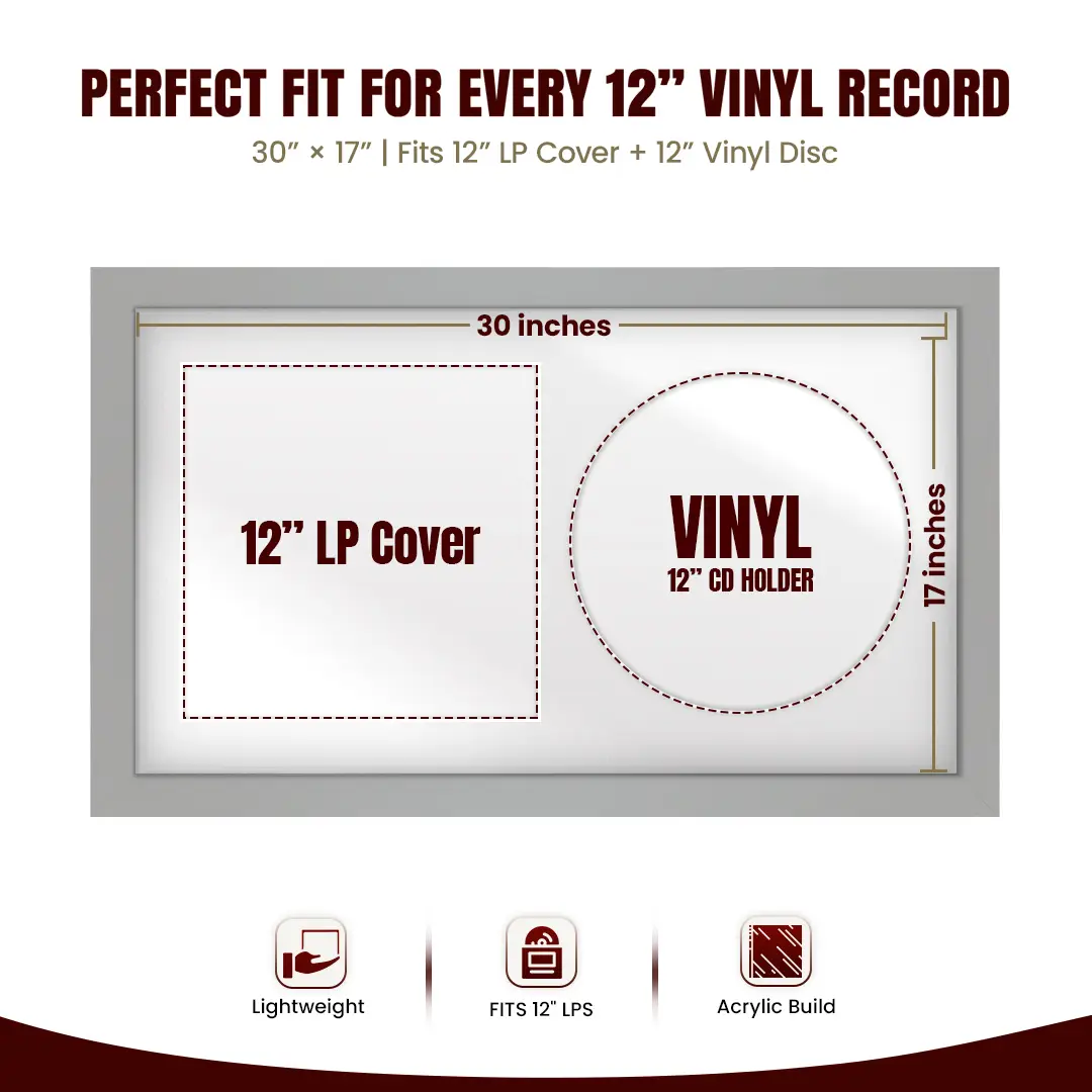 30x17" Modern Light Grey Vinyl Record Frame With Ice White Mount | For 12" LP Cover and Disc Side By Side Display thumbnail 3