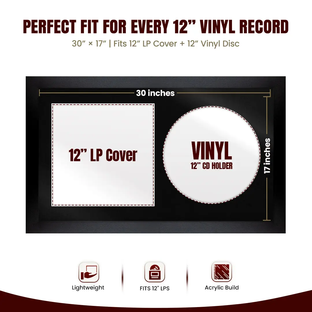 30x17" Modern Matte Black Vinyl Record Frame With Black Mount | For 12" LP Cover and Disc Side By Side Display thumbnail 3