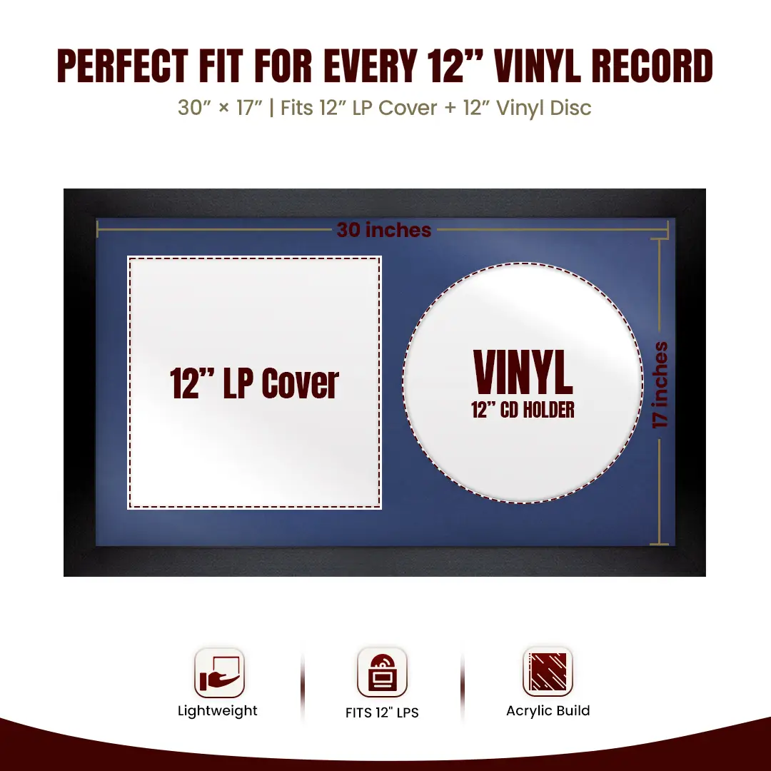 30x17" Modern Matte Black Vinyl Record Frame With Blue Mount | Displays 12" LP Cover & Disc Side by Side thumbnail 3