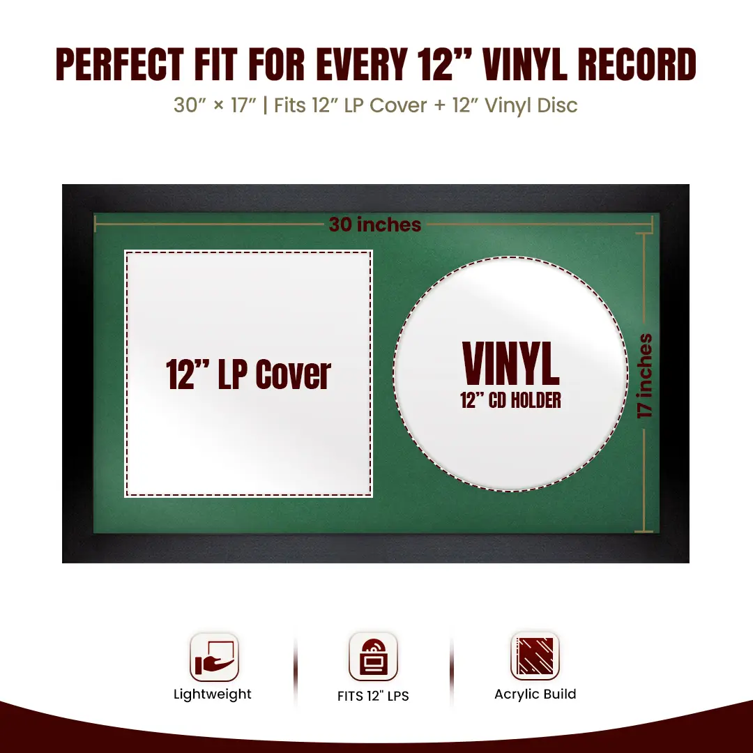 30x17" Modern Matte Black Vinyl Record Frame With Emerald (Green) Mount | For 12" LP Cover and Disc Side By Side Display thumbnail 3
