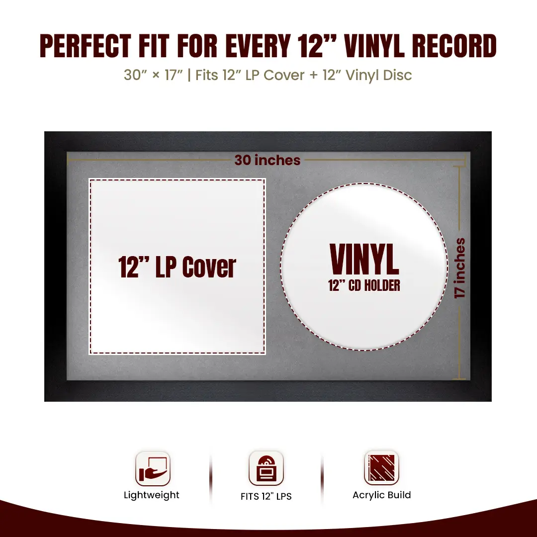 30x17" Modern Mat Black Vinyl Record Frame With Mid Grey Mount | Displays 12" LP Cover & Disc Side by Side thumbnail 3