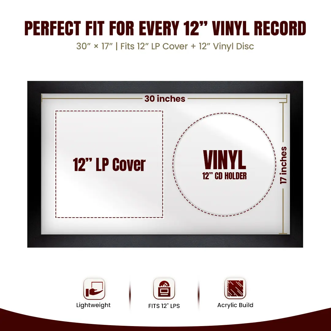 30x17" Modern Matte Black Vinyl Record Frame With Ice White Mount | Displays 12" LP Cover & Disc Side by Side thumbnail 3
