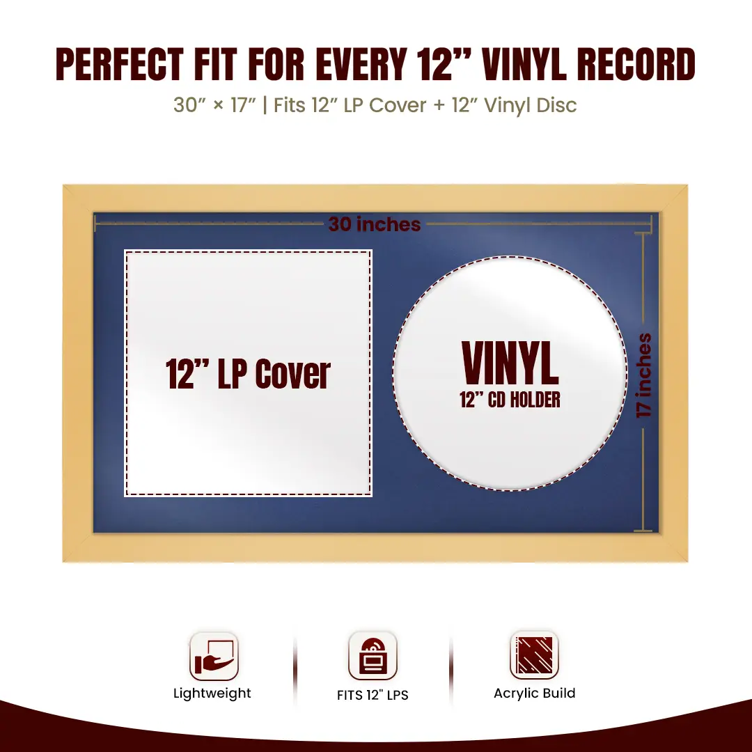30x17" Modern Mustard Yellow Vinyl Record Frame With Blue Mount | Side by Side 12" LP Cover & Disc Display thumbnail 3