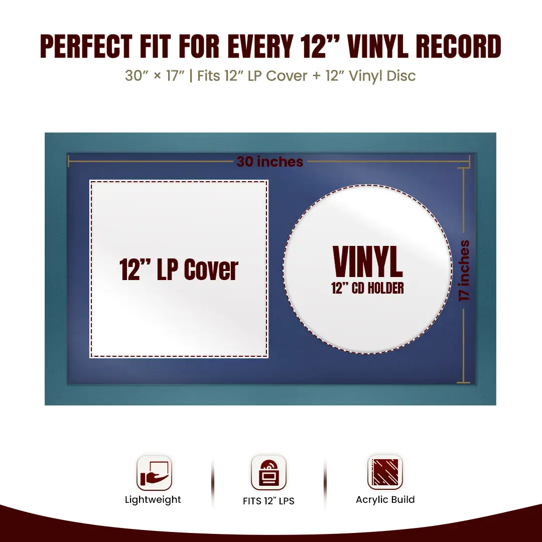 30x17" Modern Navy Blue Vinyl Record Frame With Blue Mount | Side by Side 12" LP Cover & Disc Display thumbnail 3