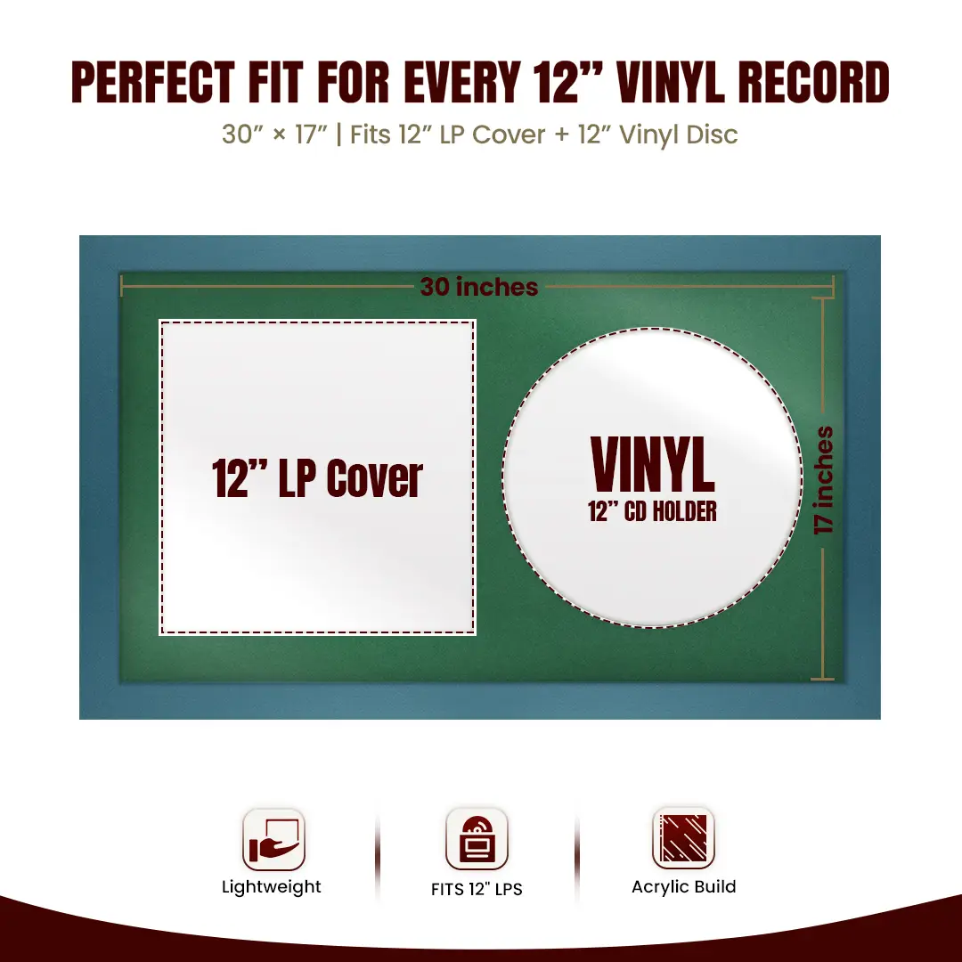 30x17" Modern Navy Blue Vinyl Record Frame With Emerald (Green) Mount | Displays 12" LP Cover & Disc Side by Side thumbnail 3