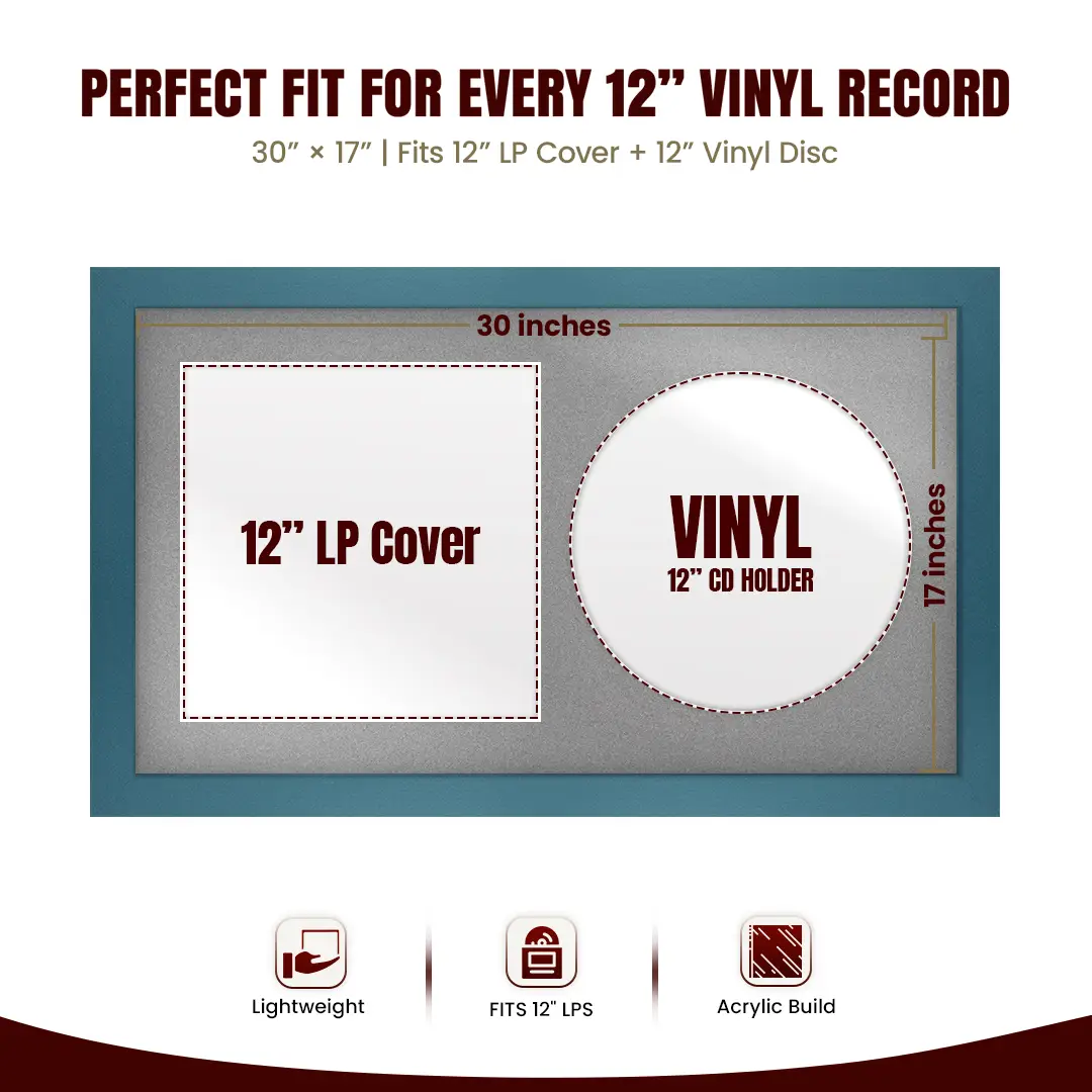 30x17" Modern Navy Blue Vinyl Record Frame With Silver Mount | Side by Side 12" LP Cover & Disc Display thumbnail 3