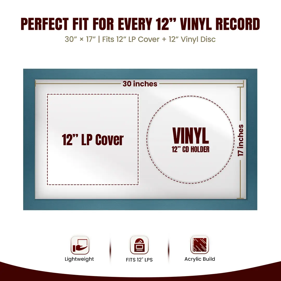 30x17" Modern Navy Blue Vinyl Record Frame With Ice White Mount | For 12" LP Cover and Disc Side By Side Display thumbnail 3