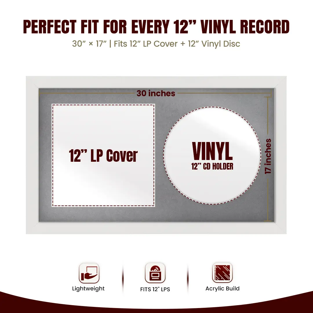 30x17" Modern White Vinyl Record Frame With Mid Grey Mount | Side by Side 12" LP Cover & Disc Display thumbnail 3