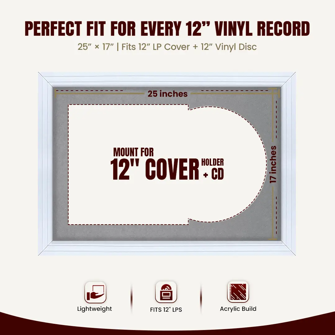 25x17" Step White Vinyl Record Frame For 12 Inch LP Cover & Disc With Mid Grey Mount | Overlapped Vinyl Display thumbnail 3
