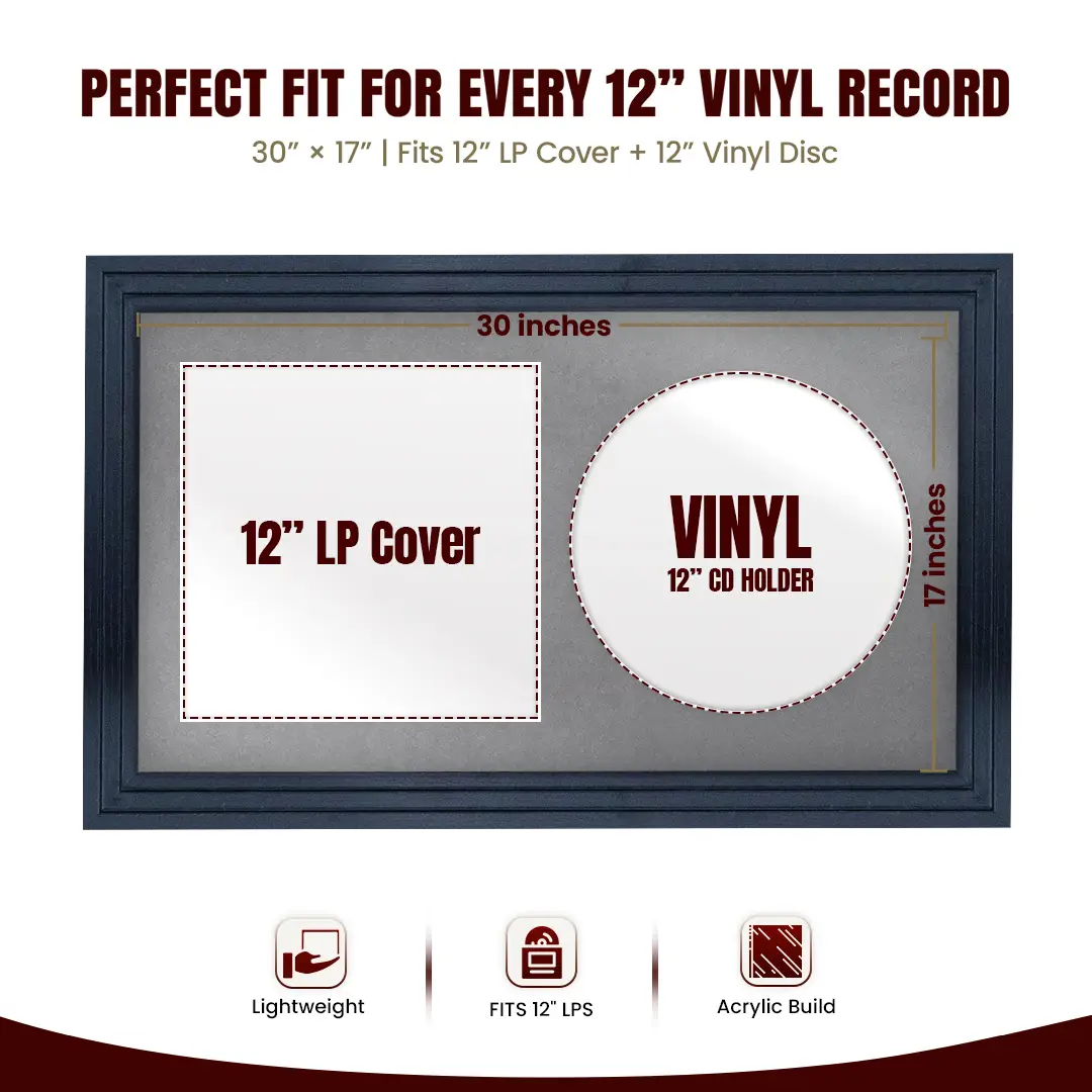 30x17" Step Black Vinyl Record Frame With Mid Grey Mount | Side by Side 12" LP Cover & Disc Display thumbnail 3