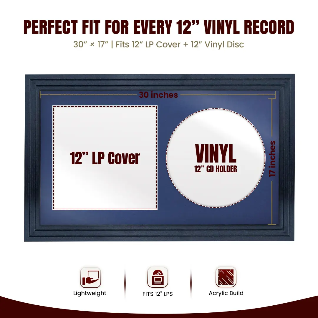 30x17" Step Dark Grey Vinyl Record Frame With Blue Mount | For 12" LP Cover and Disc Side By Side Display thumbnail 3