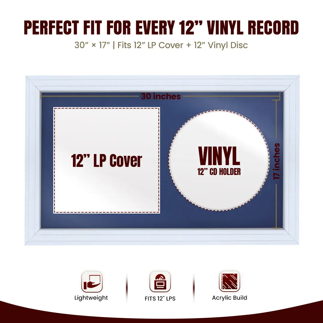 30x17" Step White Vinyl Record Frame With Blue Mount | Side by Side 12" LP Cover & Disc Display thumbnail 3